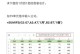 电脑公式错误的发现与解决（提高电脑公式准确性的关键方法与技巧）