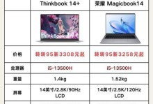 如何正确了解和选择笔记本电脑的型号和配置（掌握正确的选择方法，为你的使用需求量身定制）