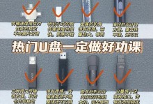 一步步教你如何使用装机助理U盘进行电脑装机（轻松操作，成为电脑装机大师）