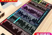 MM800鼠标垫的卓越表现与高质量（MM800鼠标垫）