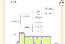 如何配置Java环境变量（简明步骤助你正确配置Java环境）