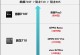 荣耀Note8续航表现如何？（详解荣耀Note8续航能力及优势）