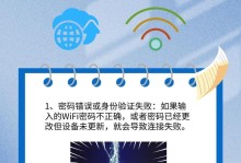 电脑无法正确设置WiFi密码的问题分析与解决方法（为什么电脑在设置WiFi密码时容易出错？以及解决方案！）