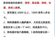 提高家庭WiFi网速的技巧（优化家庭网络，畅享高速上网）