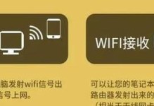 如何在笔记本上安装无线网（简单步骤教你轻松安装无线网）