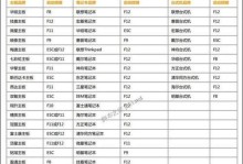使用HP笔记本电脑如何利用U盘重装系统（详细教程及步骤，让您轻松完成重装）