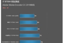 探索i7-4870HQ的性能与特点（一颗强大的处理器引领计算机时代）