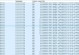 多台电脑DNS解析错误的原因及解决方法（解析错误导致网络连接失败，探索原因并提供有效解决方案）