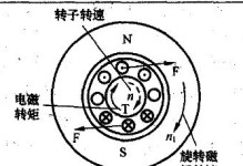 电机设计的重要性及应用领域分析（探索电机设计的关键因素和技术创新发展趋势）