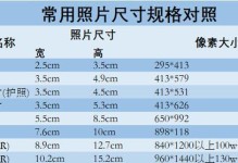 如何使用技巧修改证件照尺寸（简单有效的证件照尺寸修改方法，让你轻松解决照片尺寸不符的问题）