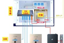 如何正确连接WiFi插线？（实用指南，轻松解决网络连接问题）